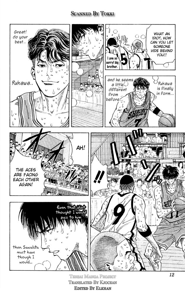 Read Slam Dunk ENGLISH Manga Online