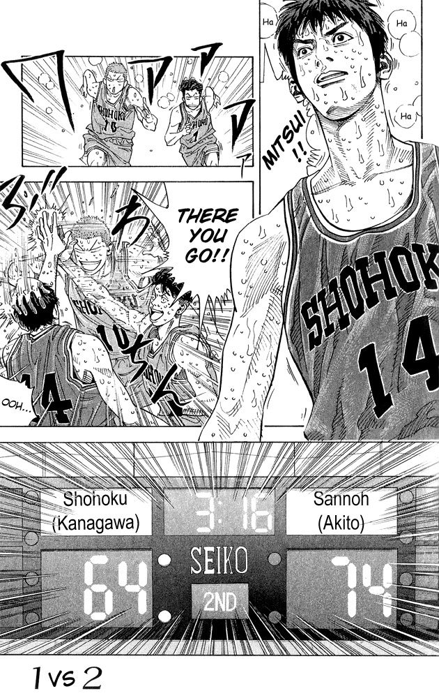 Read Slam Dunk ENGLISH Manga Online
