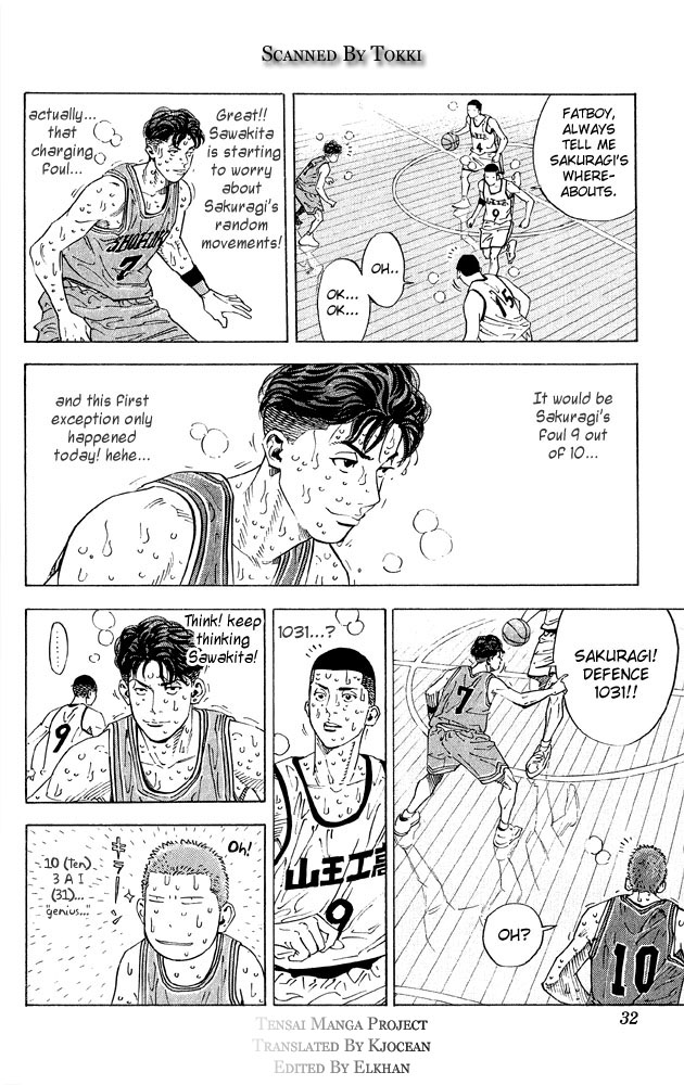 Read Slam Dunk ENGLISH Manga Online