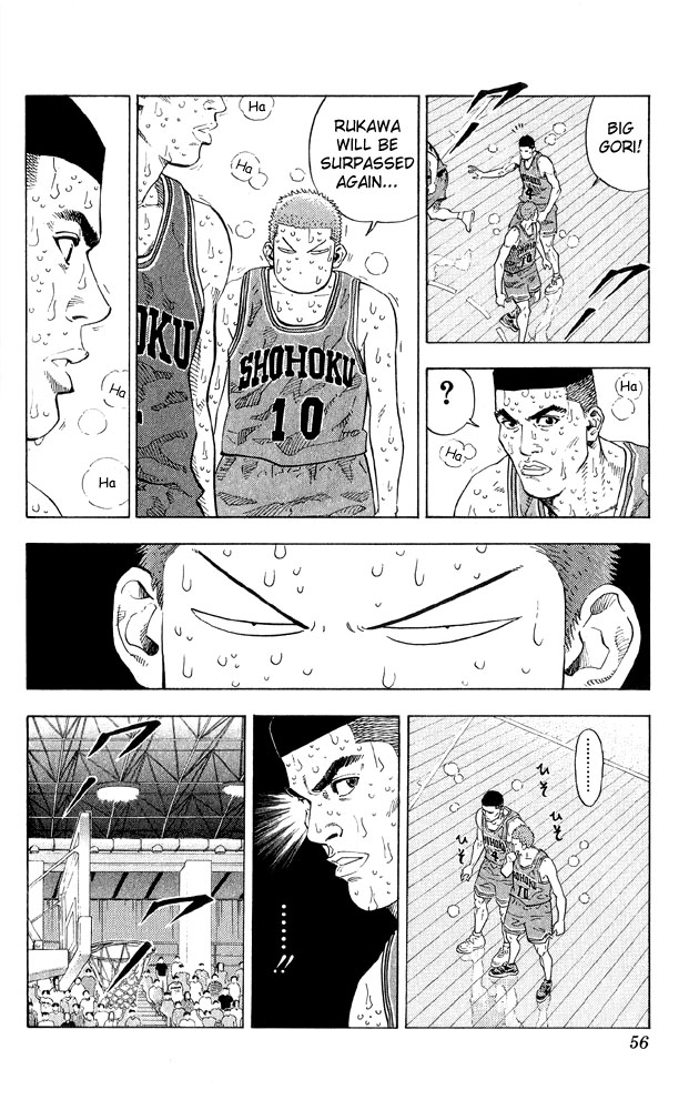 Read Slam Dunk ENGLISH Manga Online