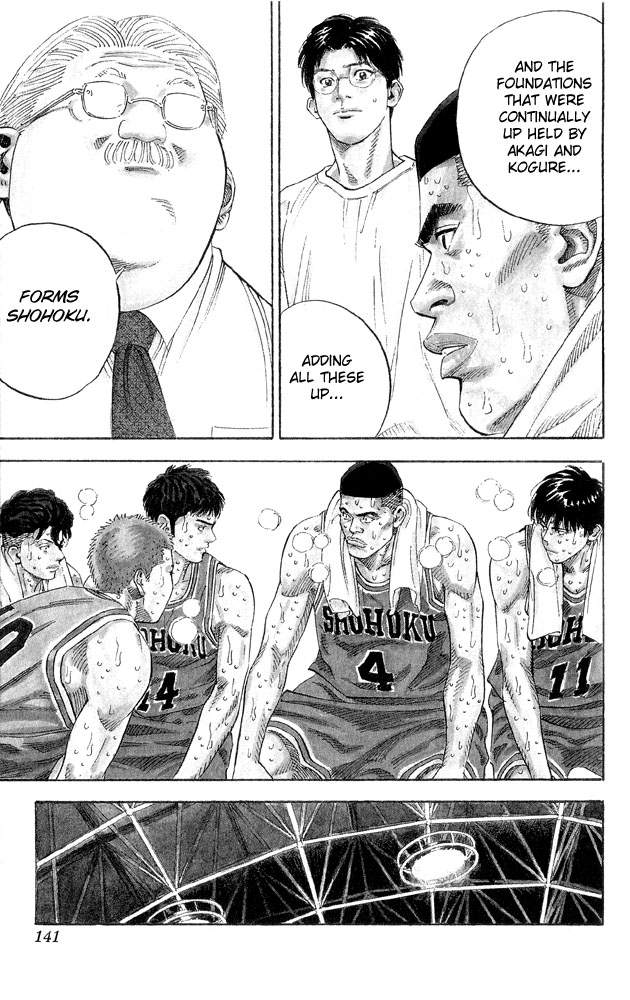 Read Slam Dunk ENGLISH Manga Online