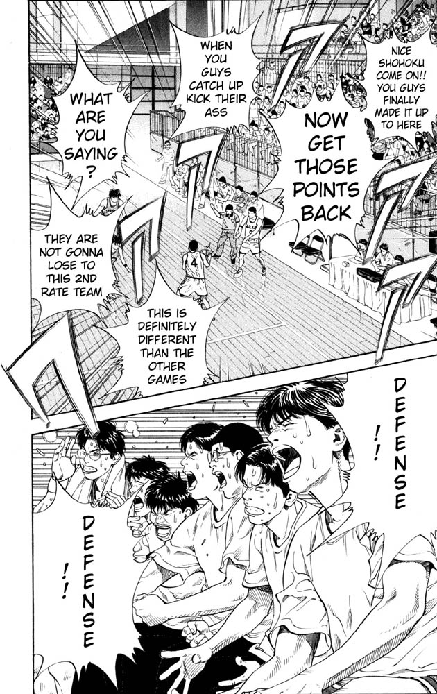 Read Slam Dunk ENGLISH Manga Online