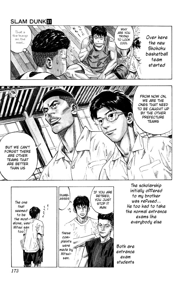 Read Slam Dunk ENGLISH Manga Online