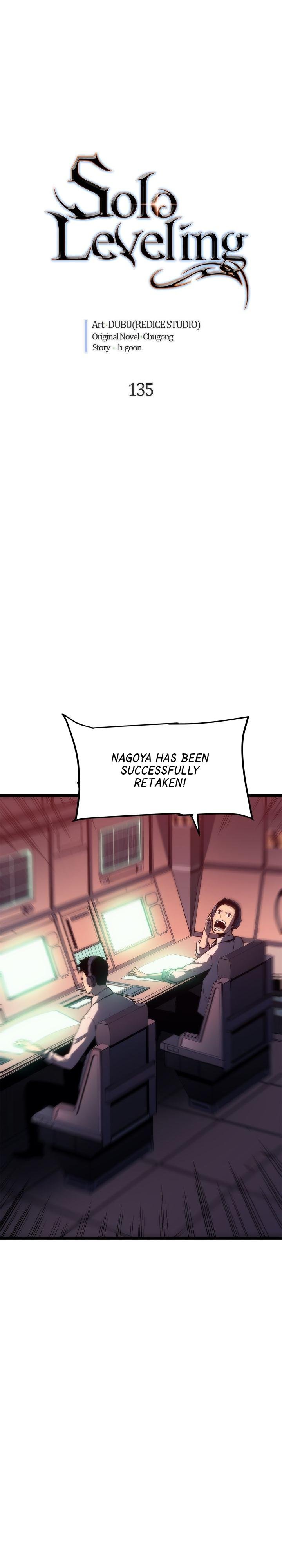 Read Solo Leveling ENGLISH Manga Online