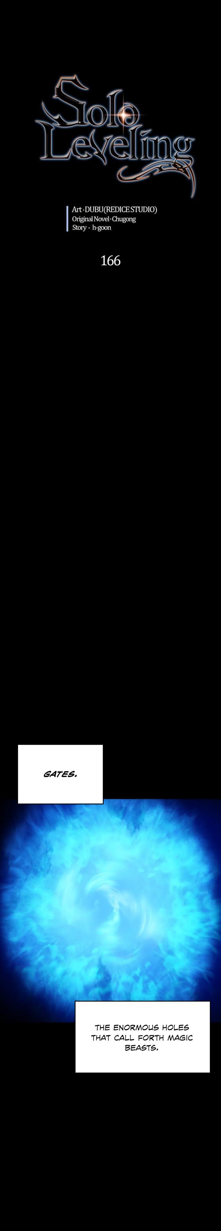 Read Solo Leveling ENGLISH Manga Online