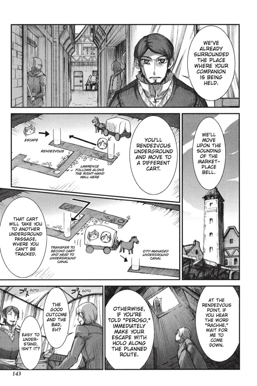 Read Spice and Wolf ENGLISH Manga Online