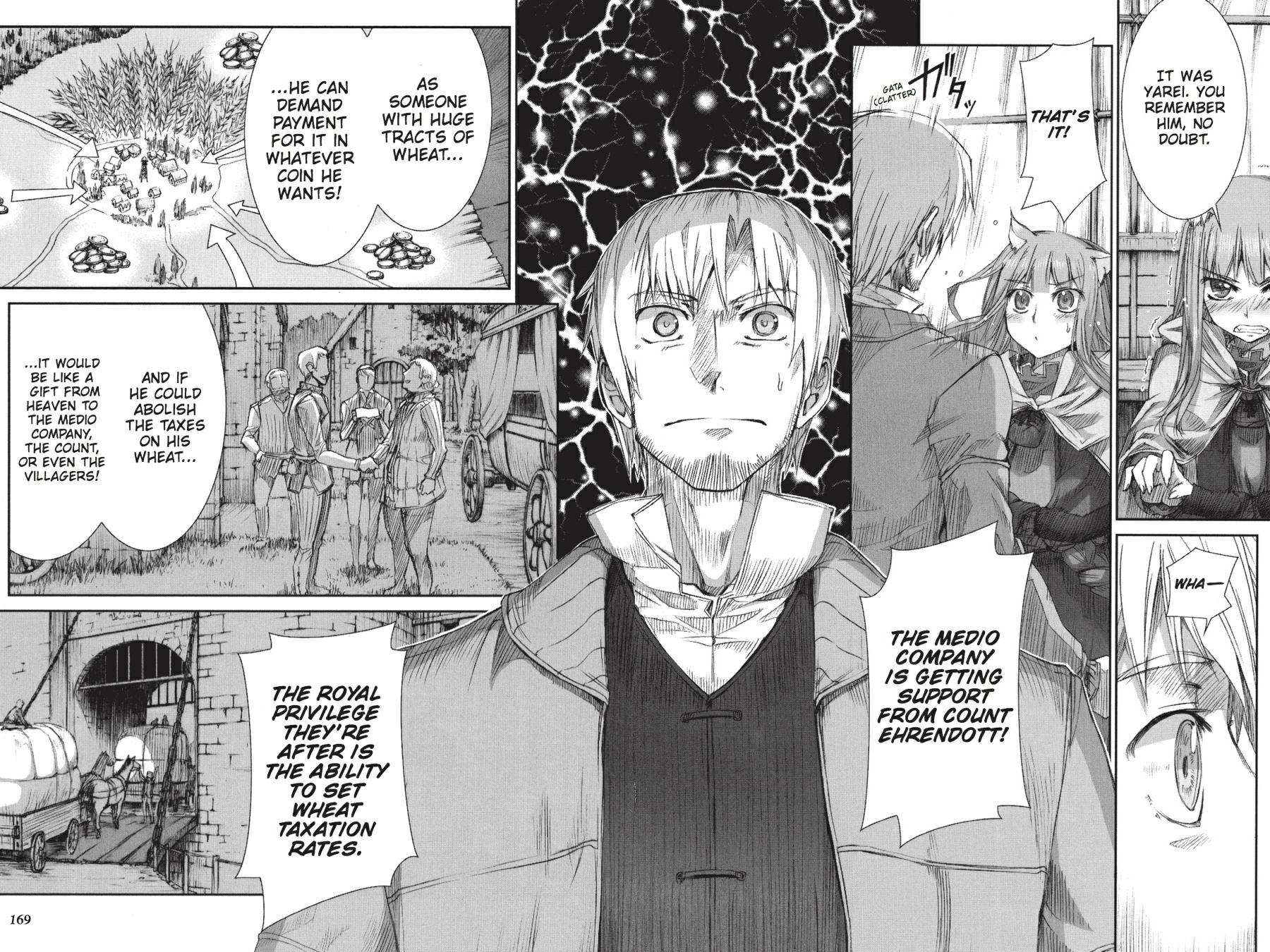 Read Spice and Wolf ENGLISH Manga Online
