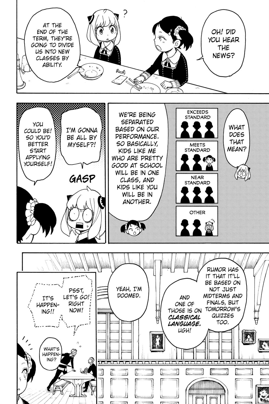 Read Spy x Family ENGLISH Manga Online