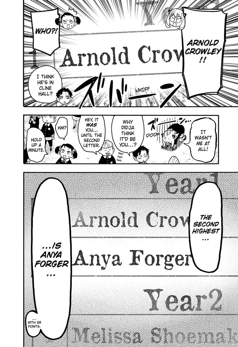 Read Spy x Family ENGLISH Manga Online