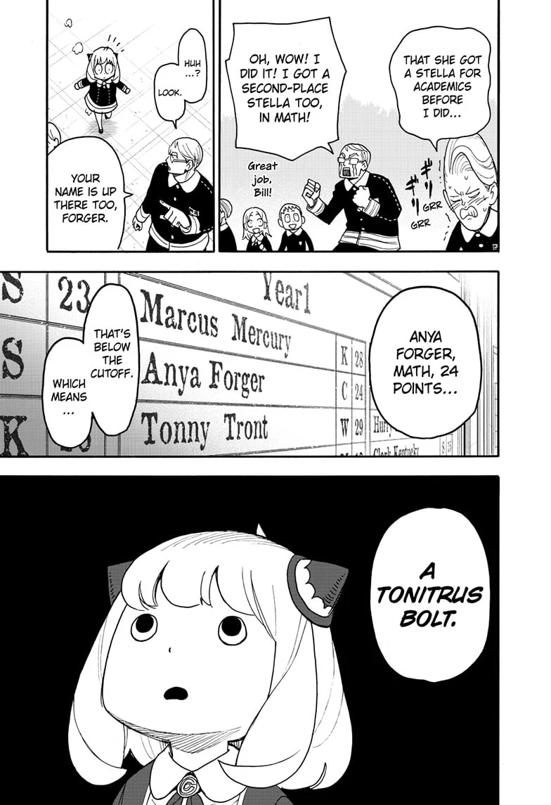 Read Spy x Family ENGLISH Manga Online