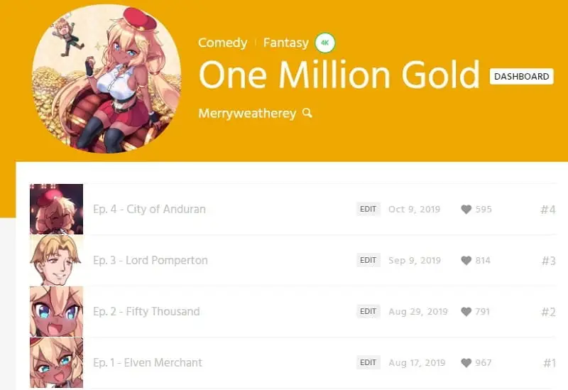 Read Stalker x Stalker ENGLISH Manga Online