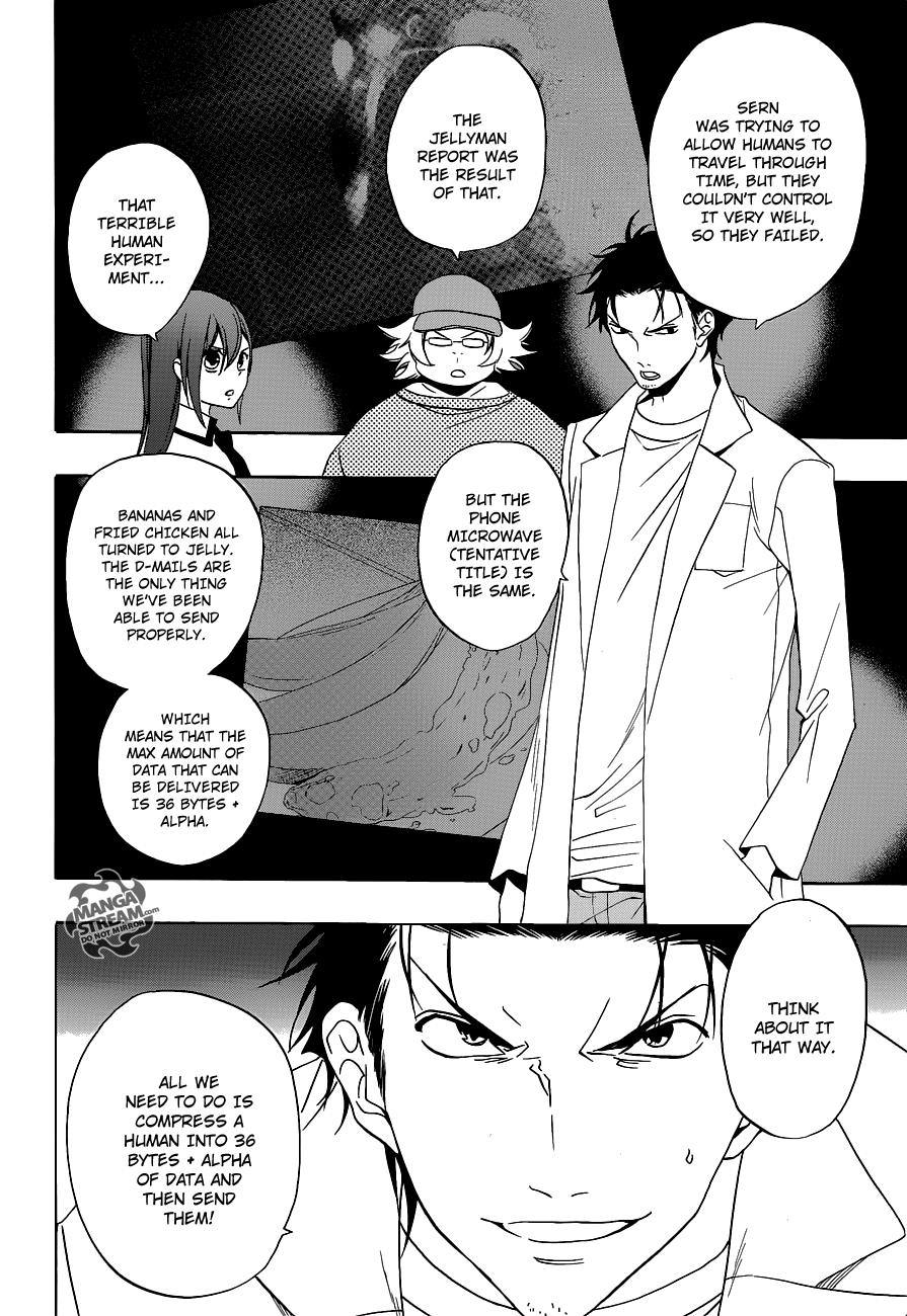 Read Steins;Gate ENGLISH Manga Online