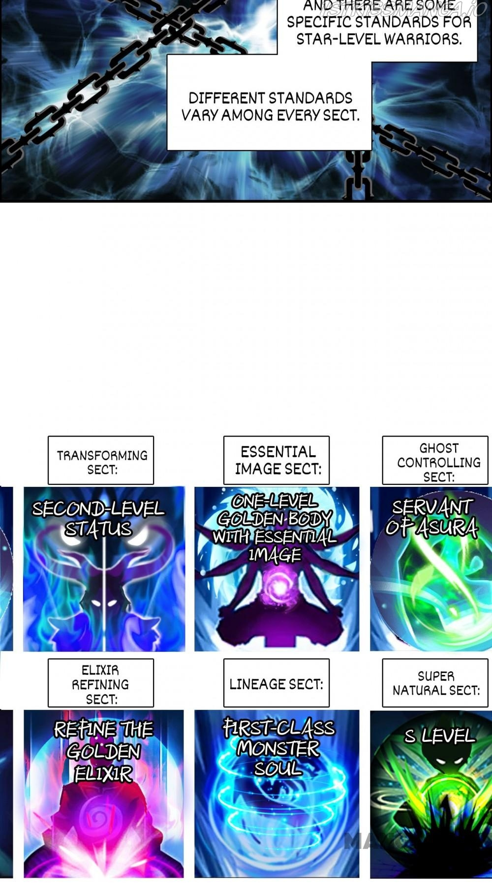 Read Super Cube ENGLISH Manga Online