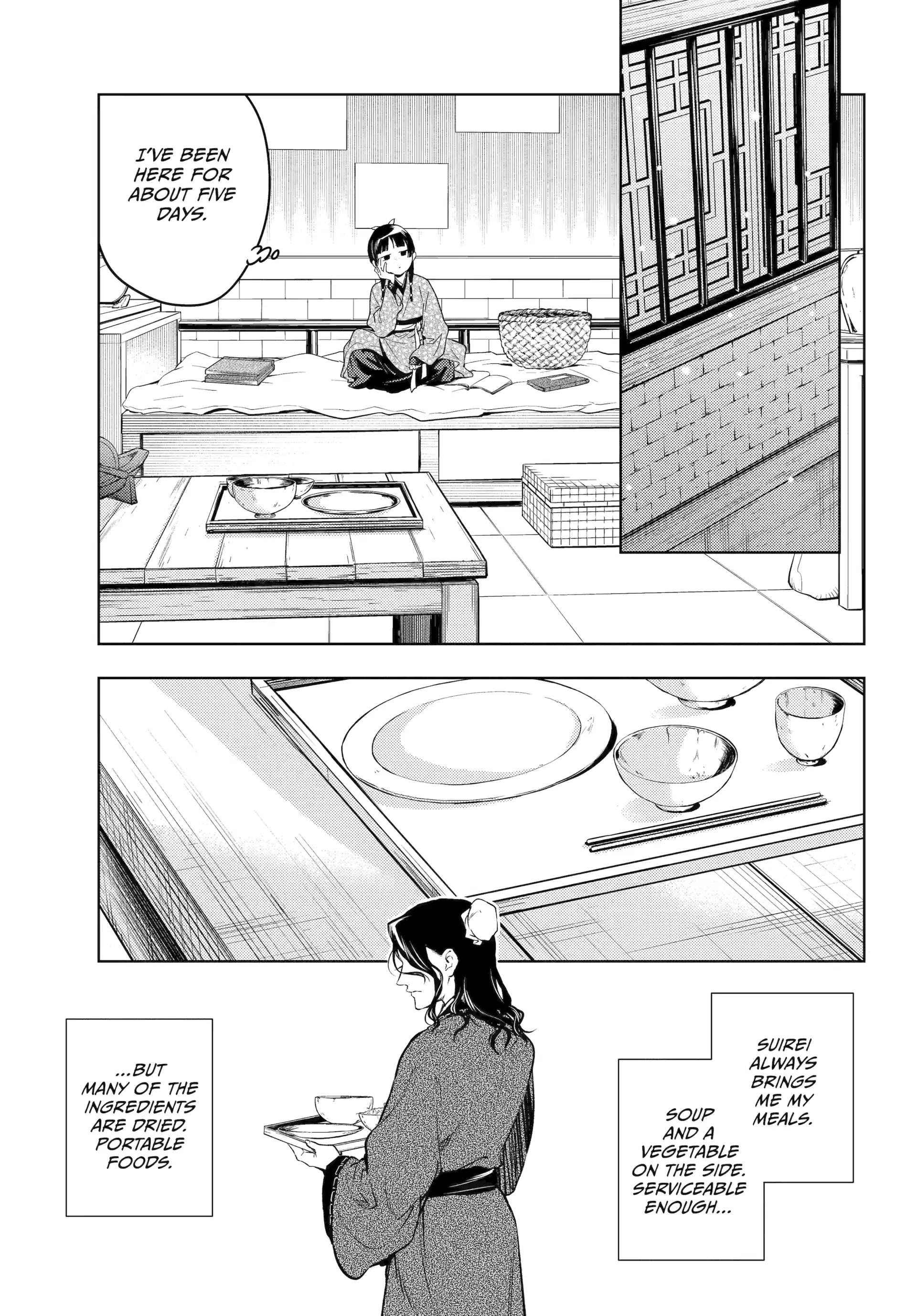 Read The Apothecary Diaries ENGLISH Manga Online