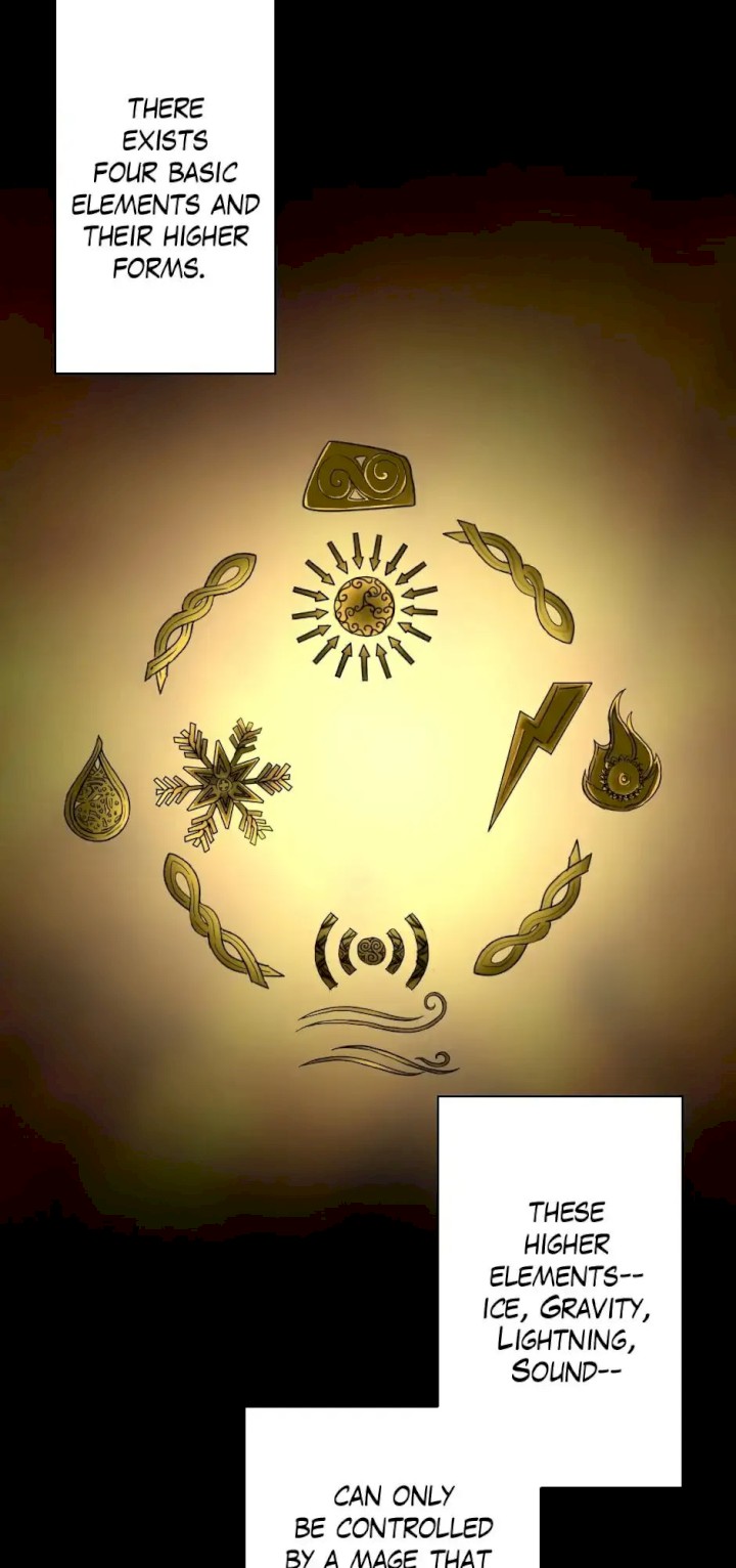 Read The Beginning After The End ENGLISH Manga Online