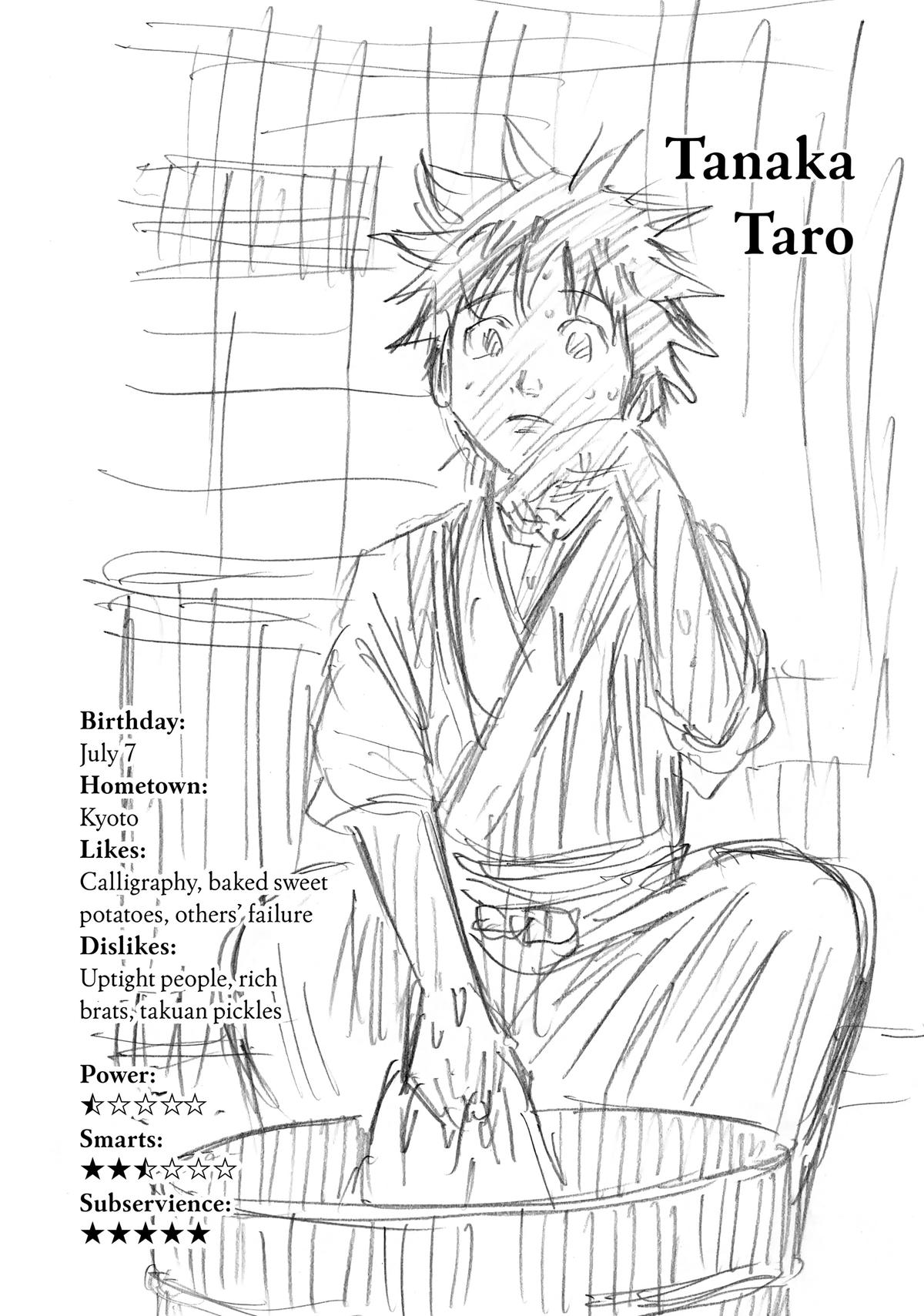 Read The Blue Wolves of Mibu ENGLISH Manga Online