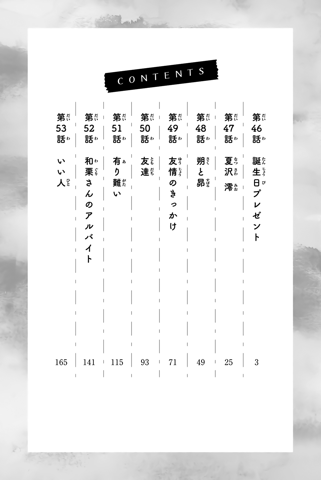 Read The Fragrant Flower Blooms with Dignity ENGLISH Manga Online