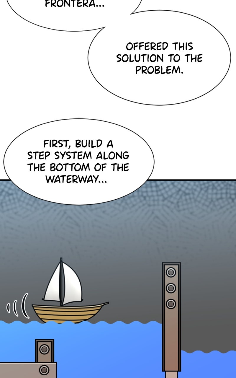 Read The Greatest Estate Developer ENGLISH Manga Online