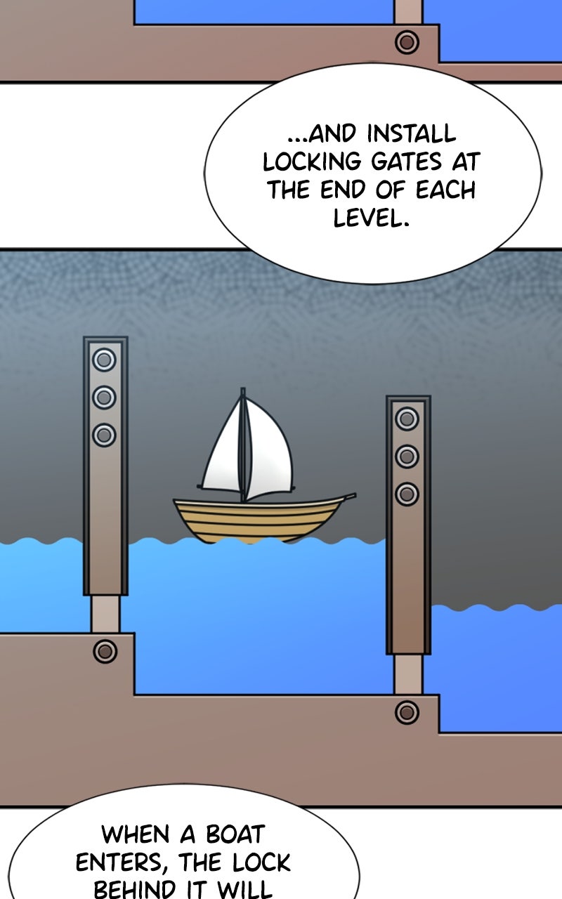 Read The Greatest Estate Developer ENGLISH Manga Online