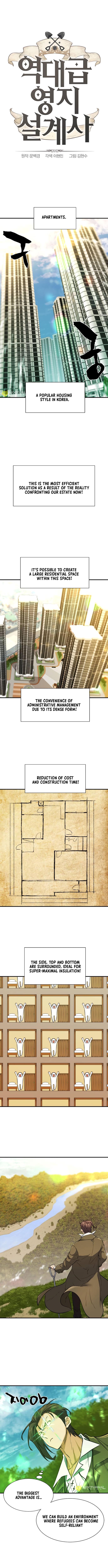 Read The Greatest Estate Developer ENGLISH Manga Online