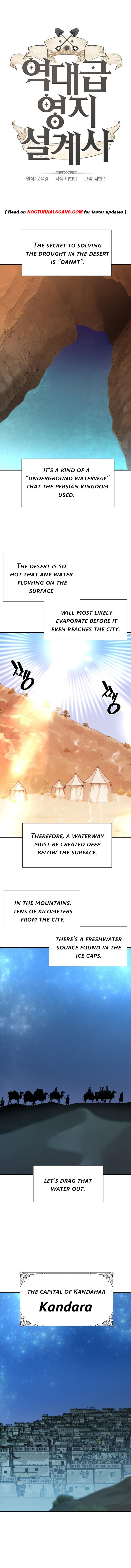 Read The Greatest Estate Developer ENGLISH Manga Online