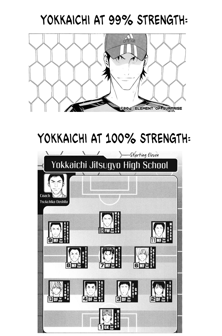 Read The Knight in the Area ENGLISH Manga Online