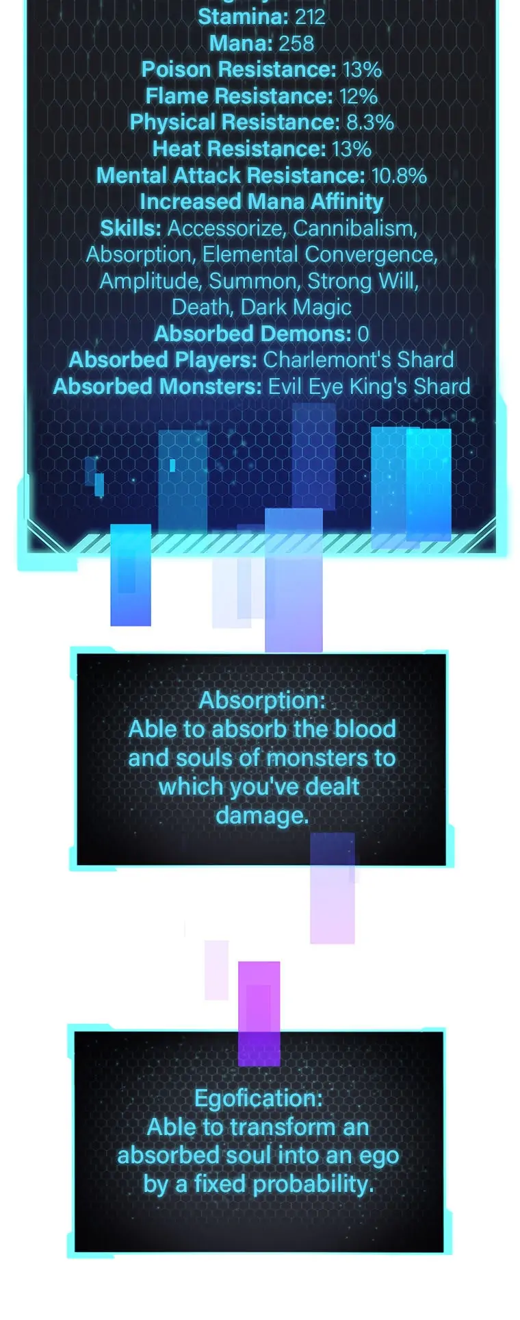 Read The Player Who Can't Level Up ENGLISH Manga Online