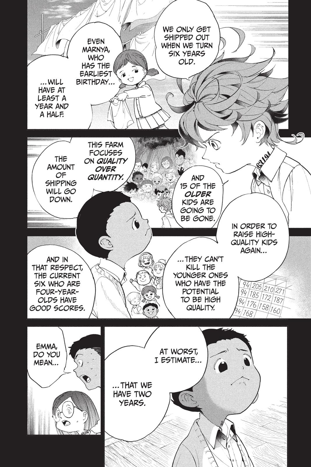 Read The Promised Neverland ENGLISH Manga Online
