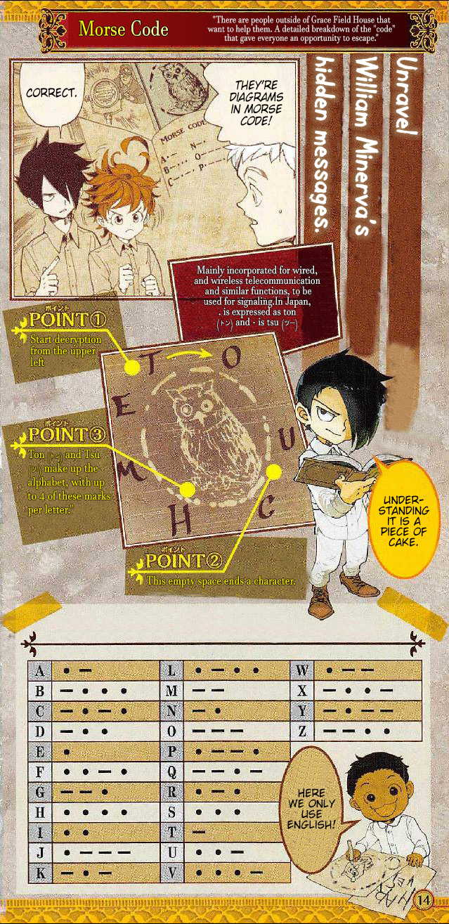 Read The Promised Neverland ENGLISH Manga Online