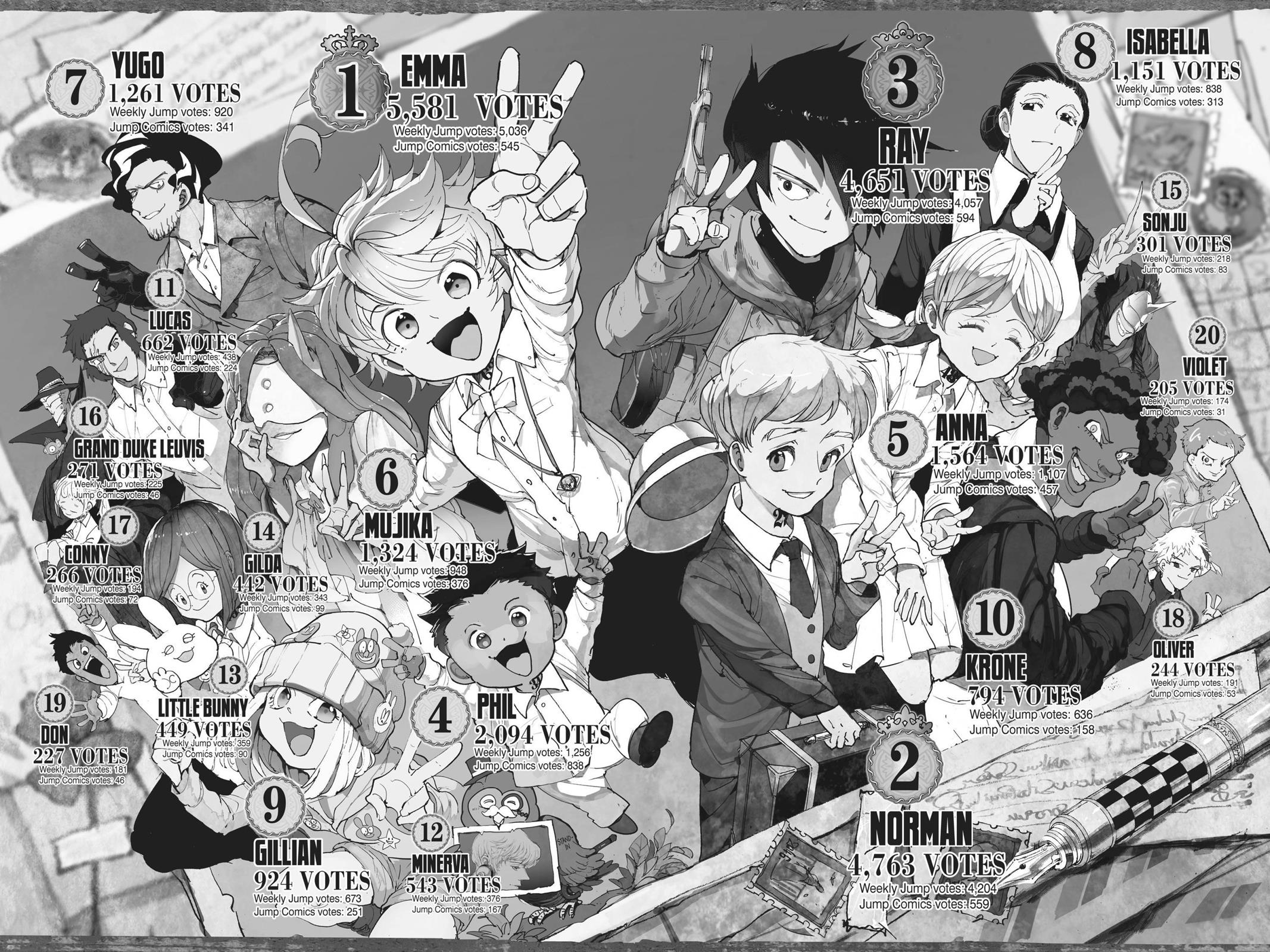 Read The Promised Neverland ENGLISH Manga Online