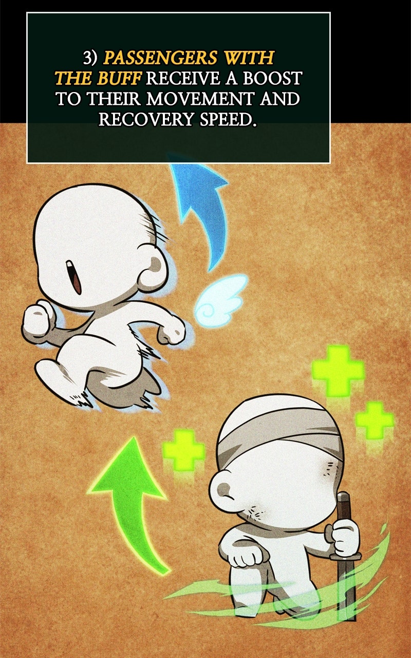 Read The World After the Fall ENGLISH Manga Online