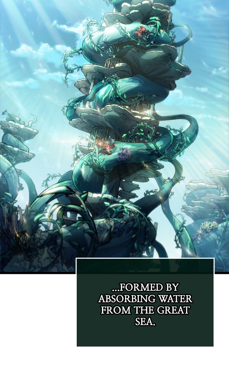 Read The World After the Fall ENGLISH Manga Online