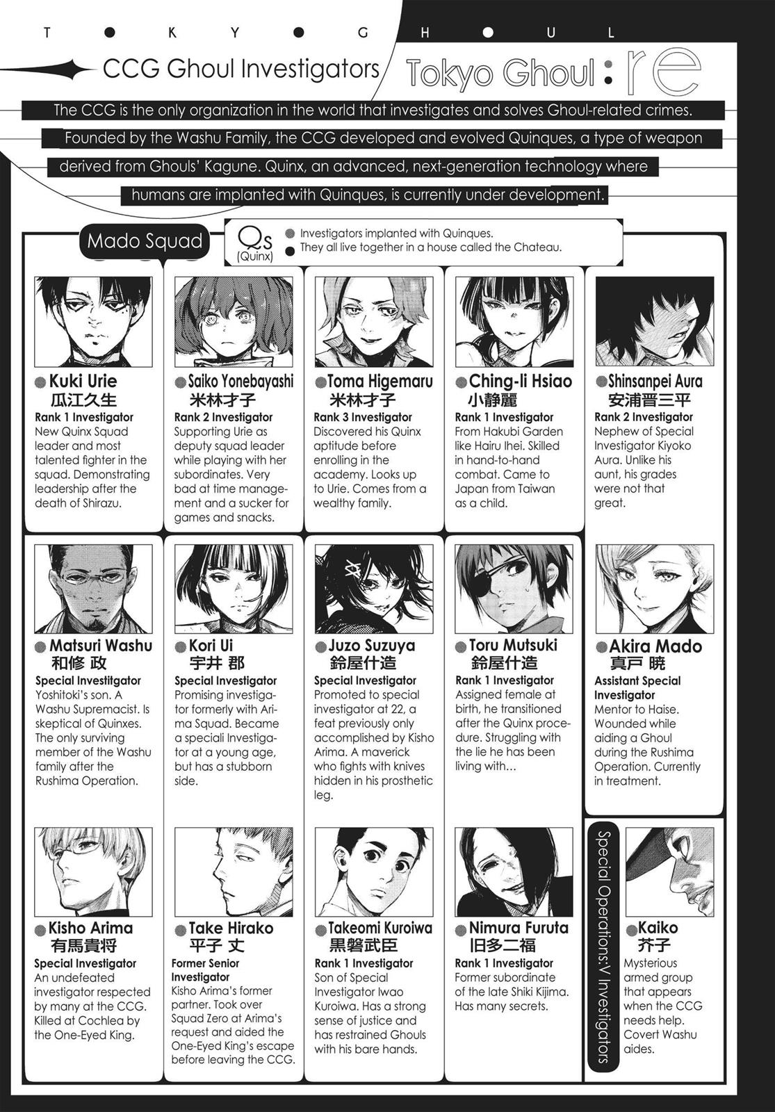 Read Tokyo Ghoul_re ENGLISH Manga Online