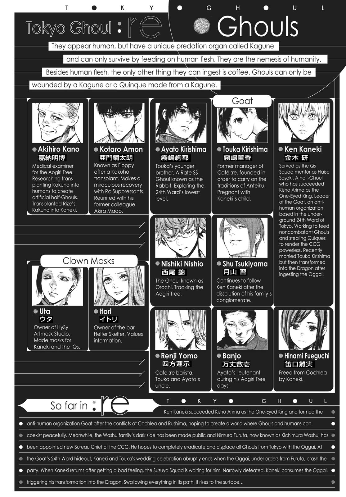 Read Tokyo Ghoul_re ENGLISH Manga Online