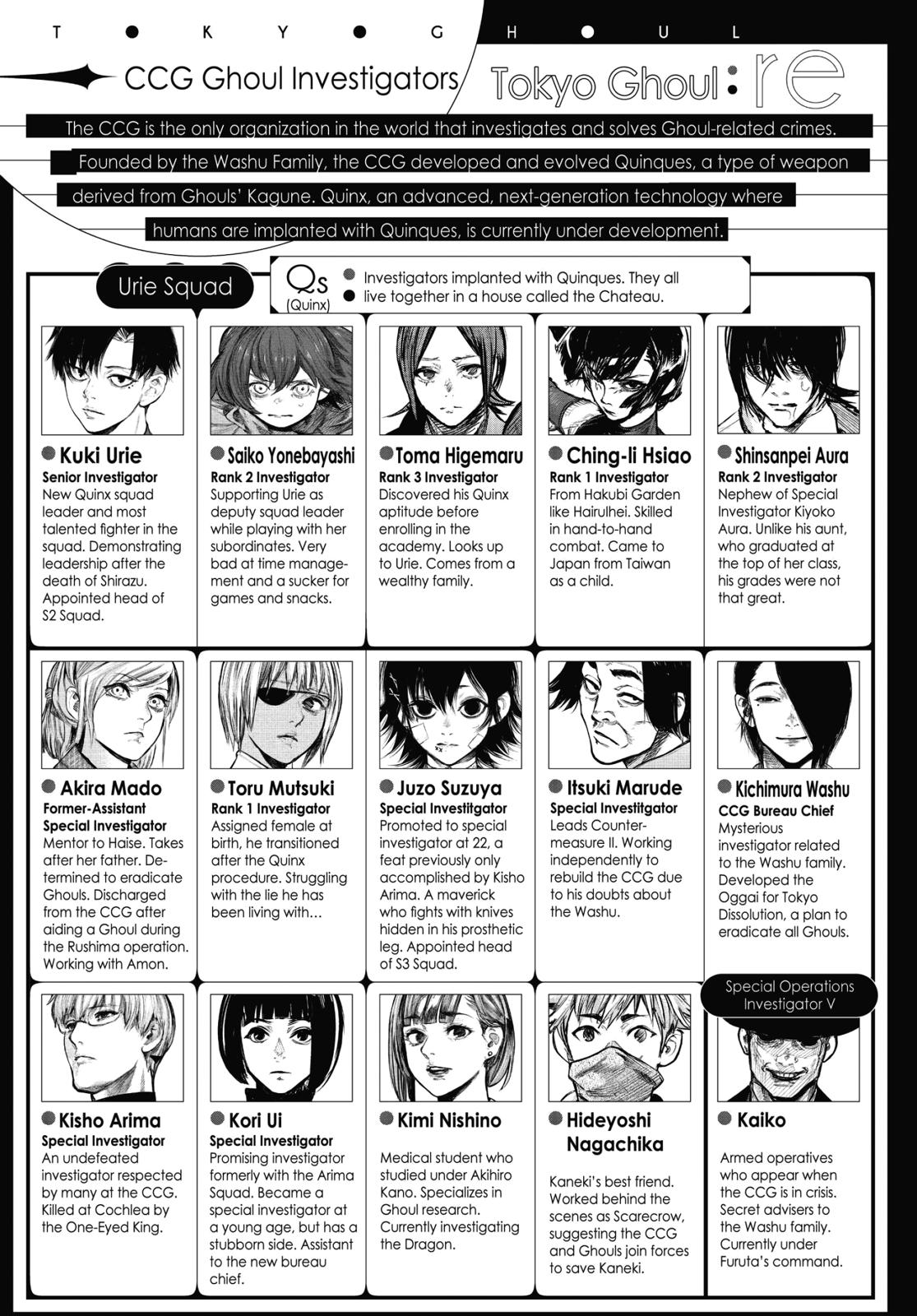 Read Tokyo Ghoul_re ENGLISH Manga Online