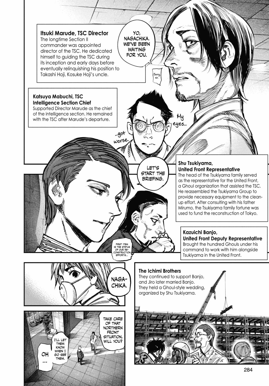 Read Tokyo Ghoul_re ENGLISH Manga Online