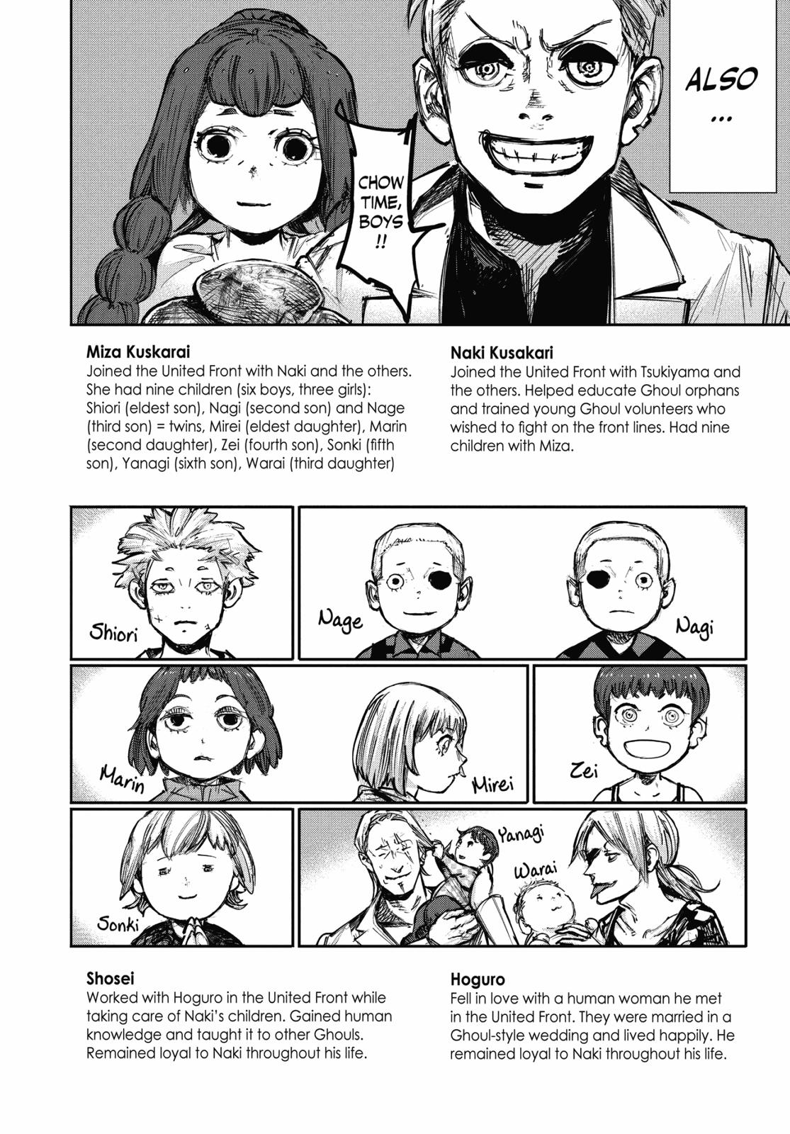 Read Tokyo Ghoul_re ENGLISH Manga Online