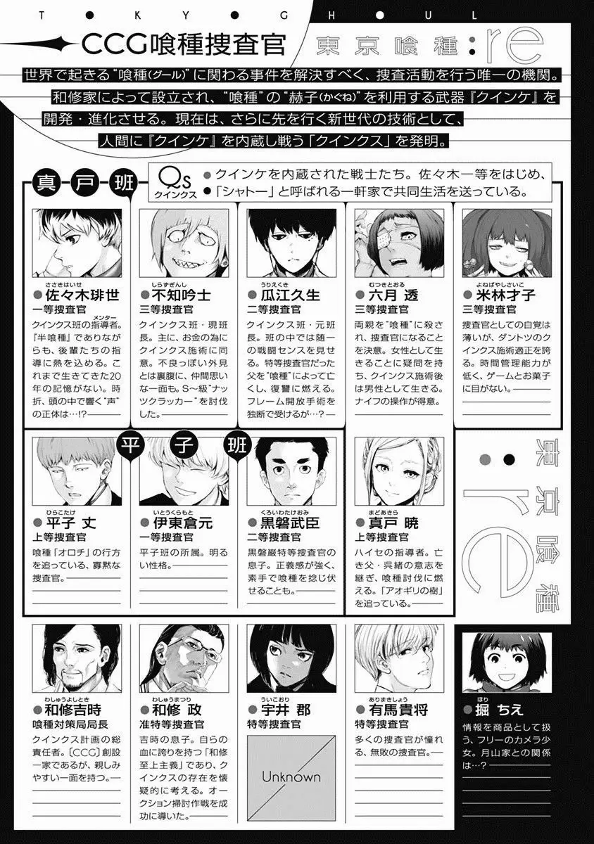 Read Tokyo Ghoul_re ENGLISH Manga Online