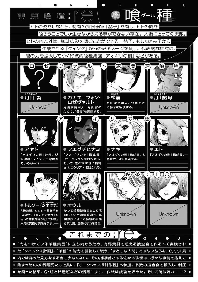 Read Tokyo Ghoul_re ENGLISH Manga Online