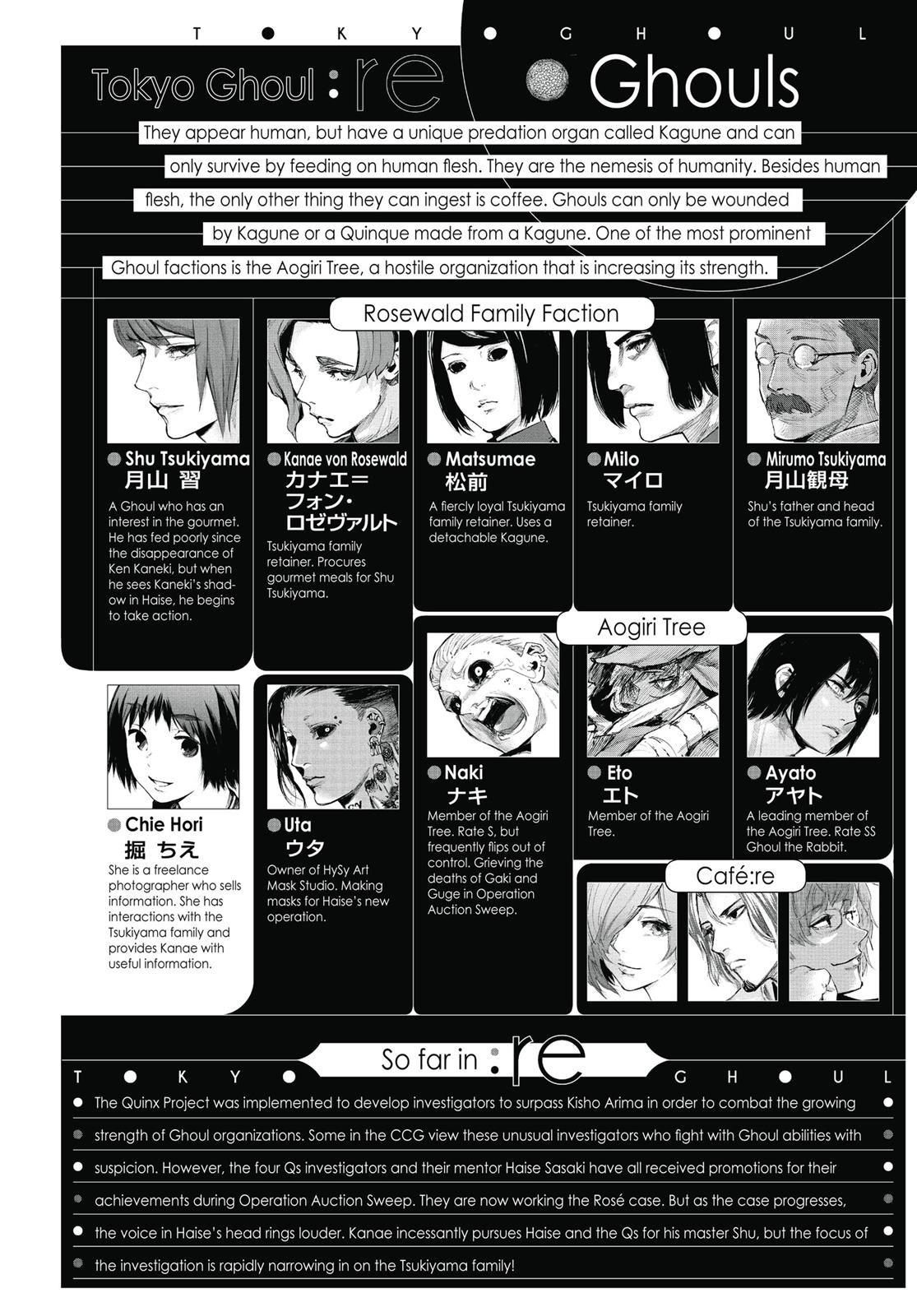 Read Tokyo Ghoul_re ENGLISH Manga Online