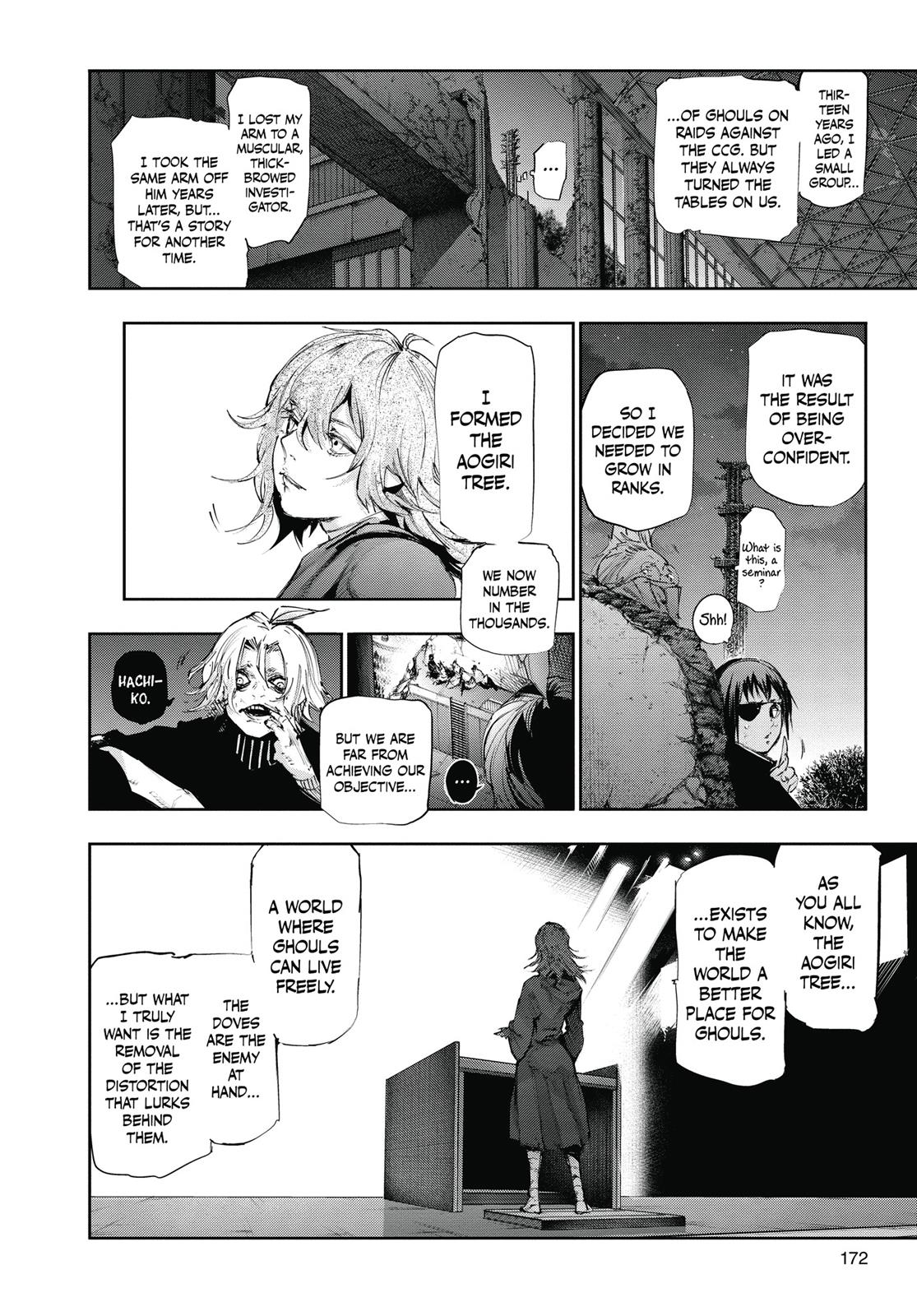 Read Tokyo Ghoul_re ENGLISH Manga Online