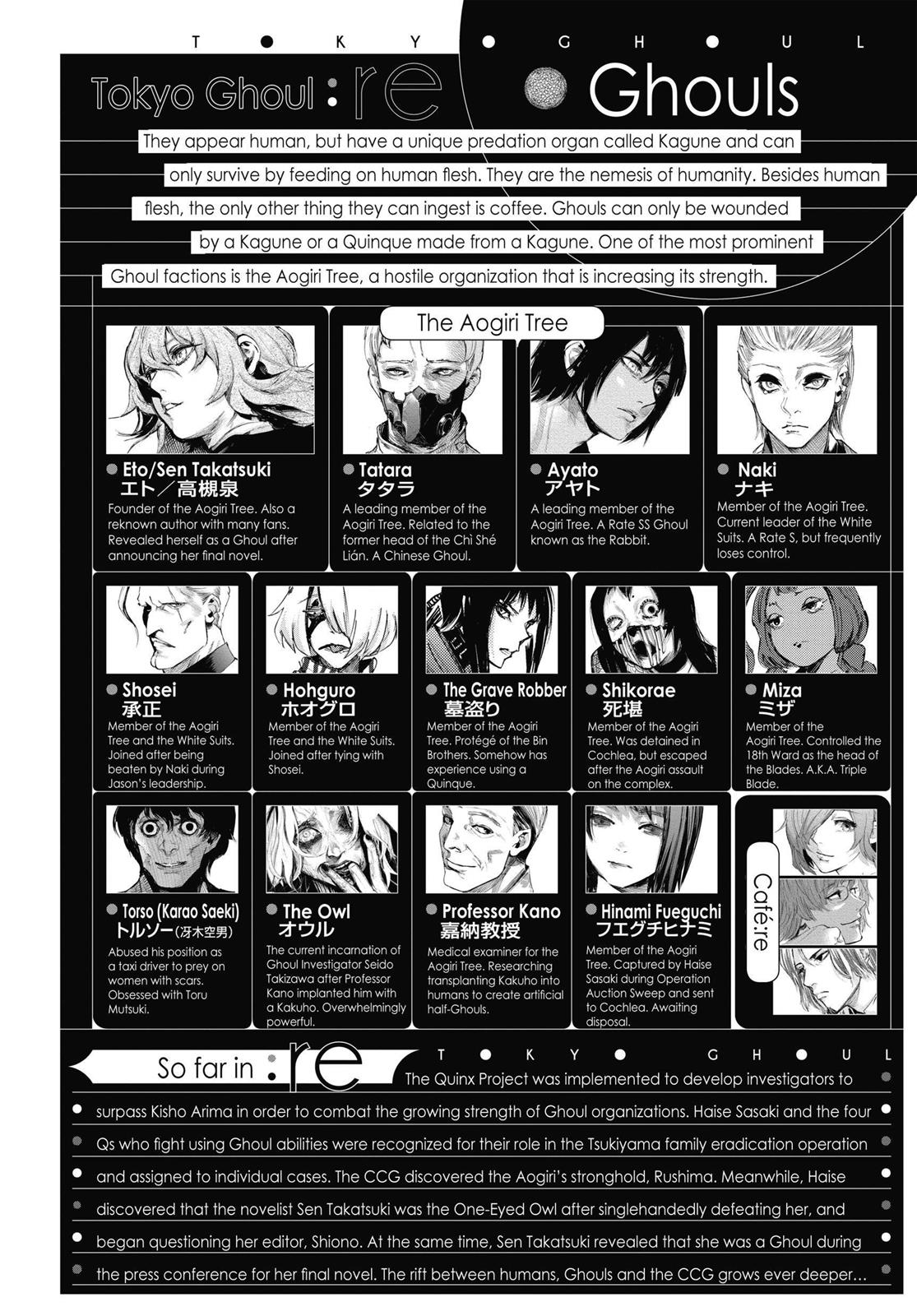 Read Tokyo Ghoul_re ENGLISH Manga Online