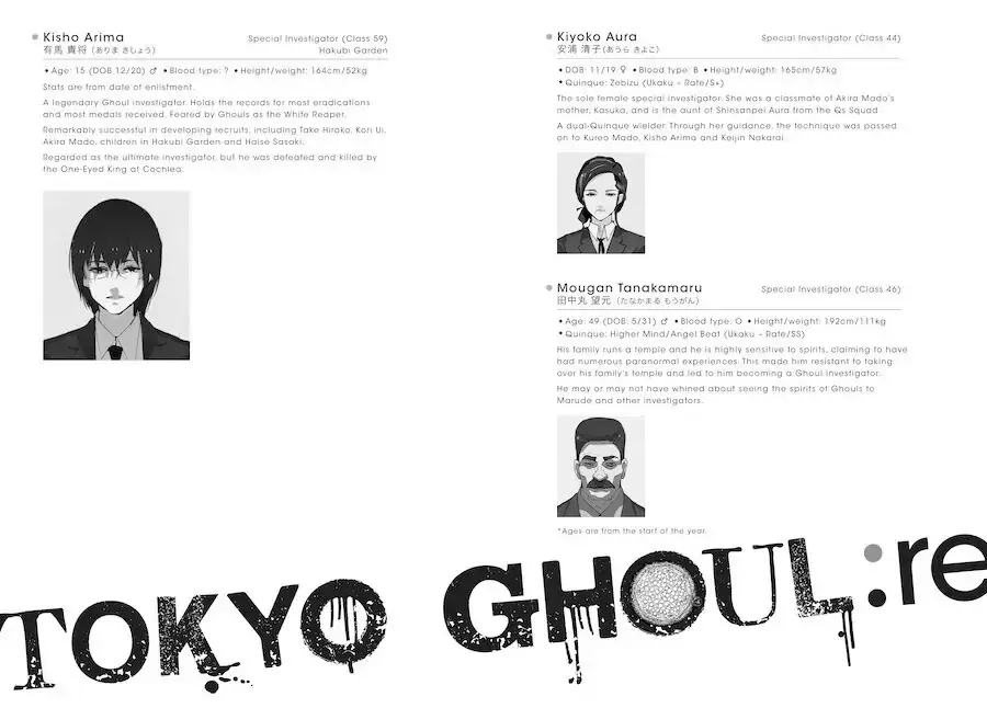 Read Tokyo Ghoul_re ENGLISH Manga Online