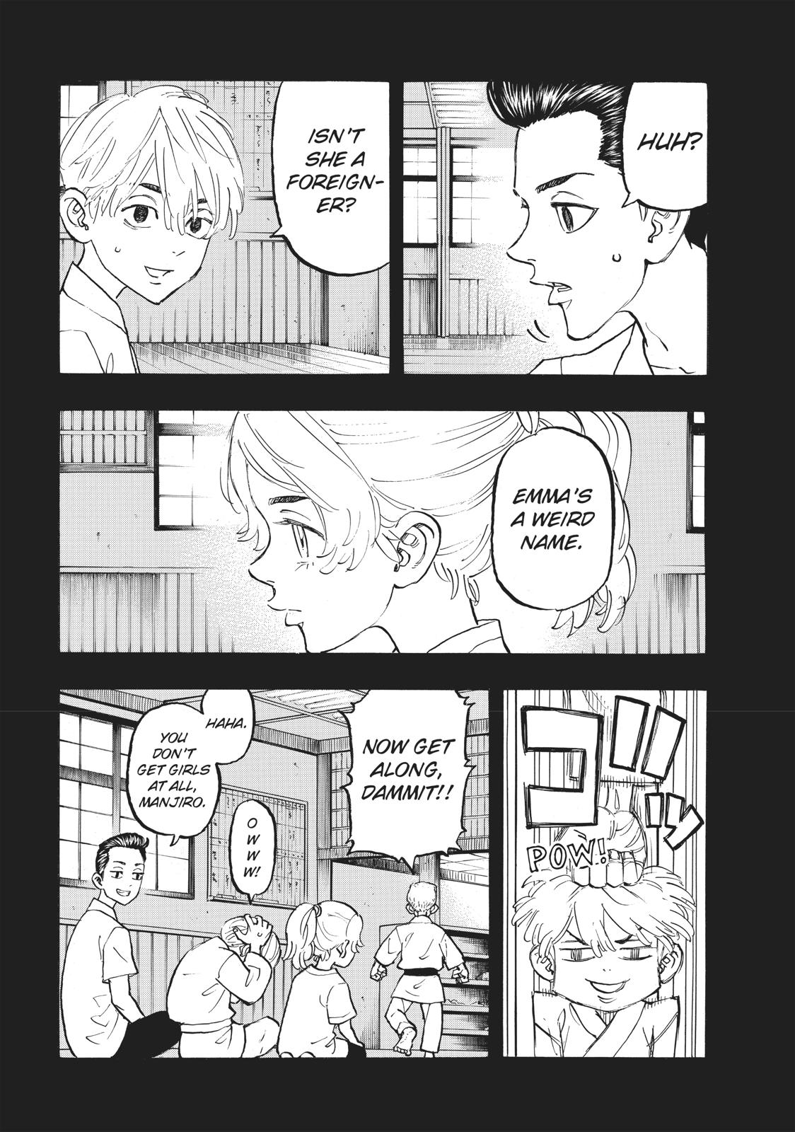 Read Tokyo Revengers ENGLISH Manga Online