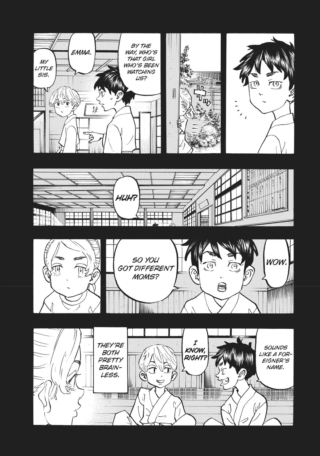 Read Tokyo Revengers ENGLISH Manga Online