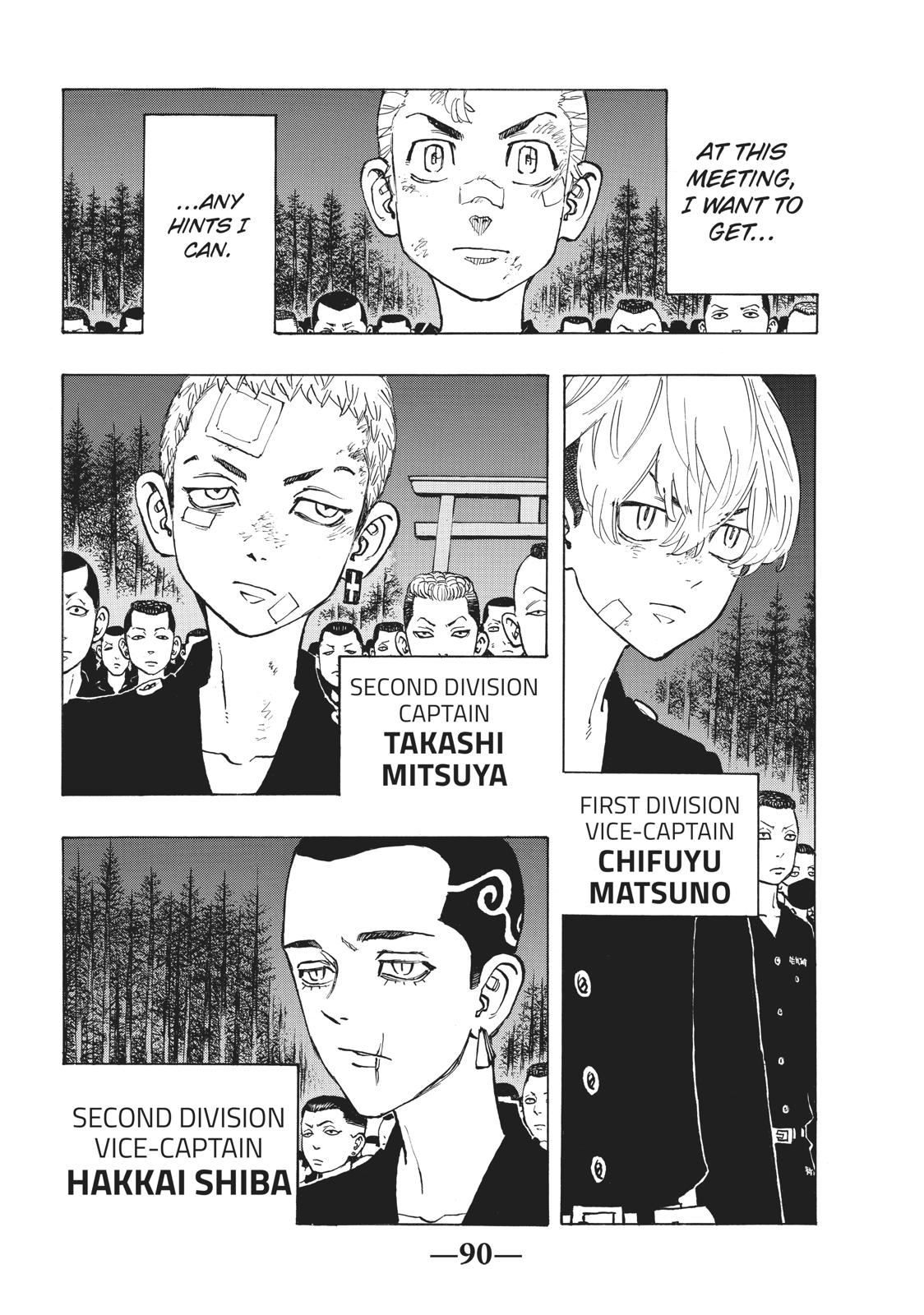 Read Tokyo Revengers ENGLISH Manga Online