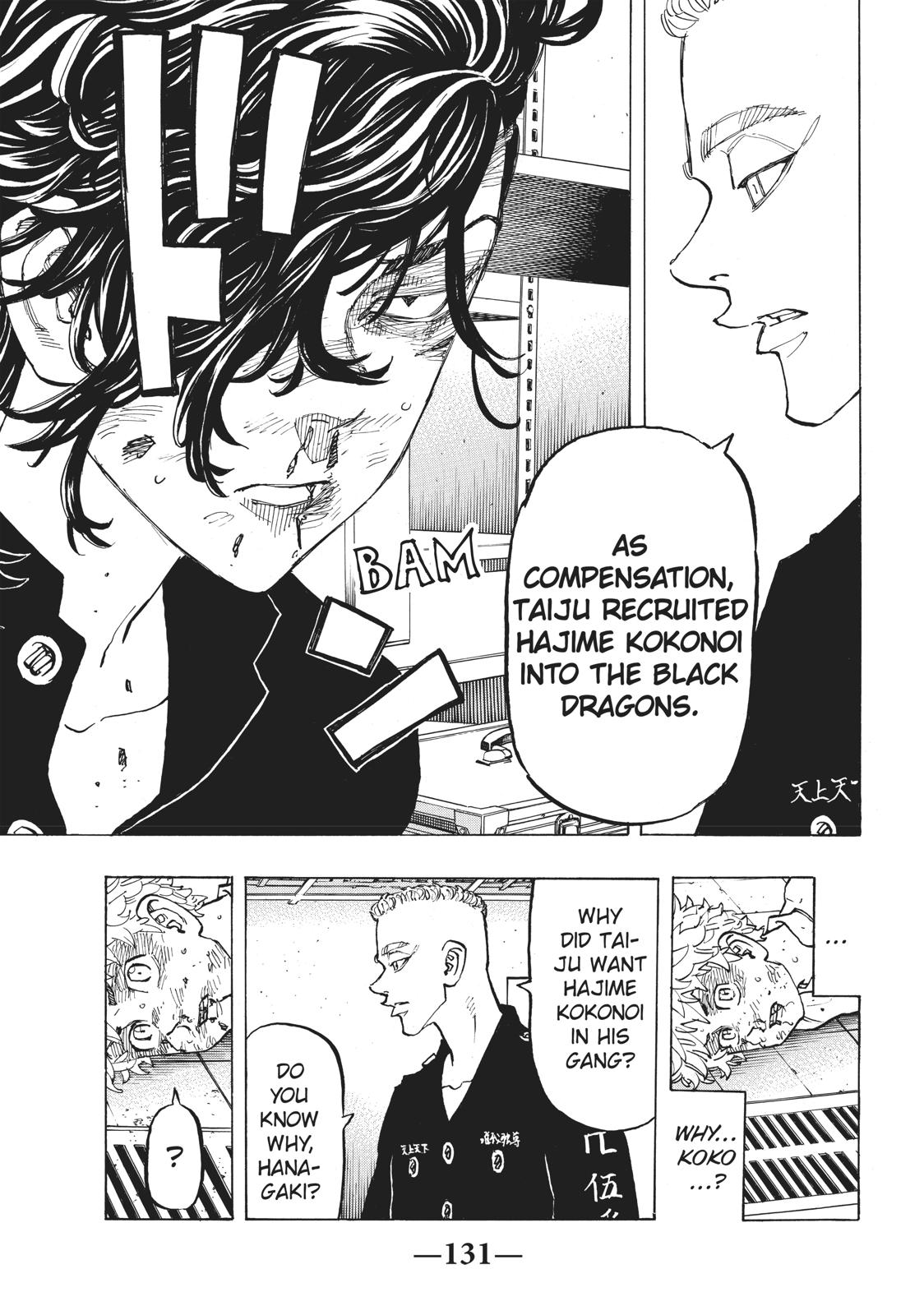 Read Tokyo Revengers ENGLISH Manga Online