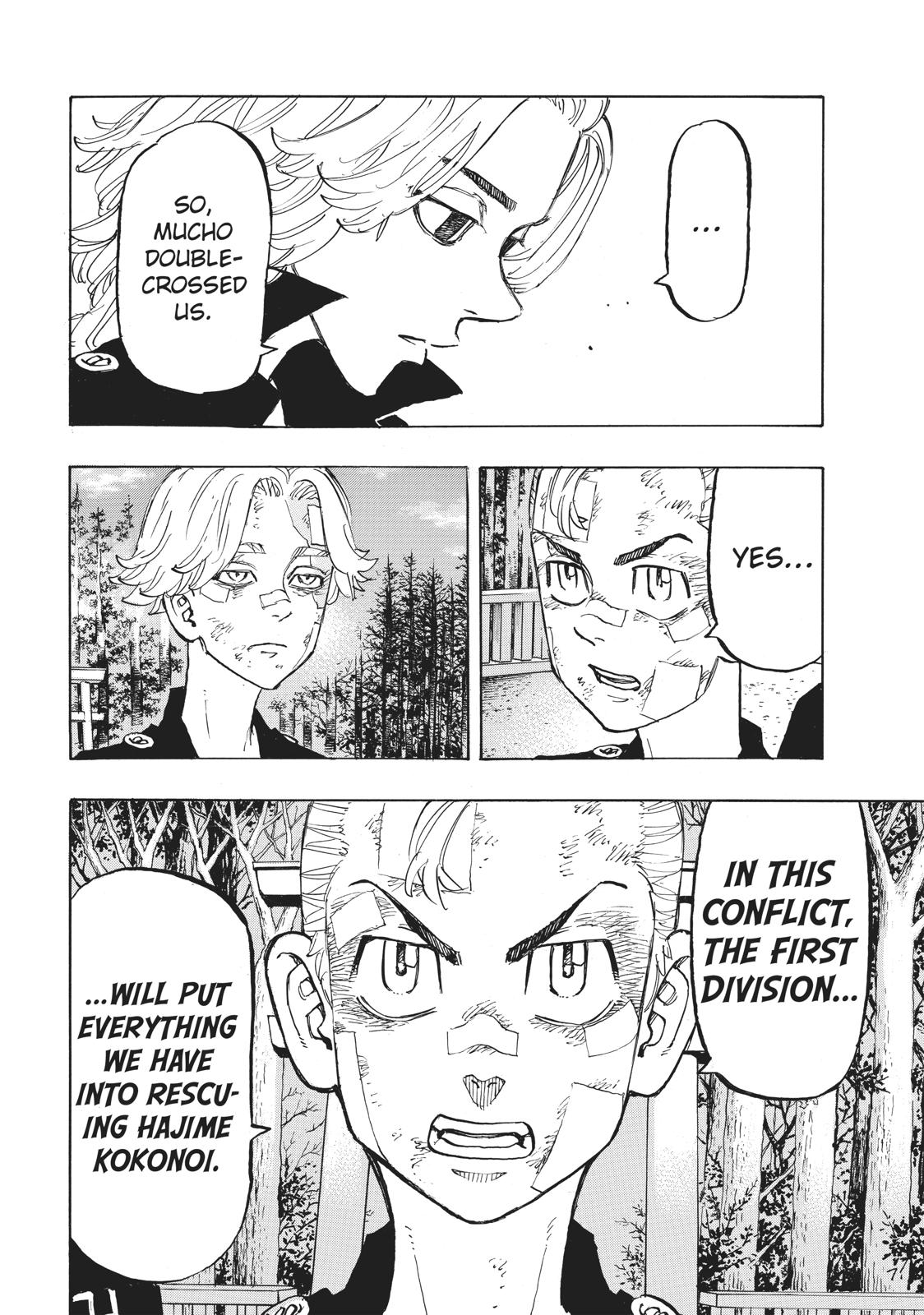 Read Tokyo Revengers ENGLISH Manga Online