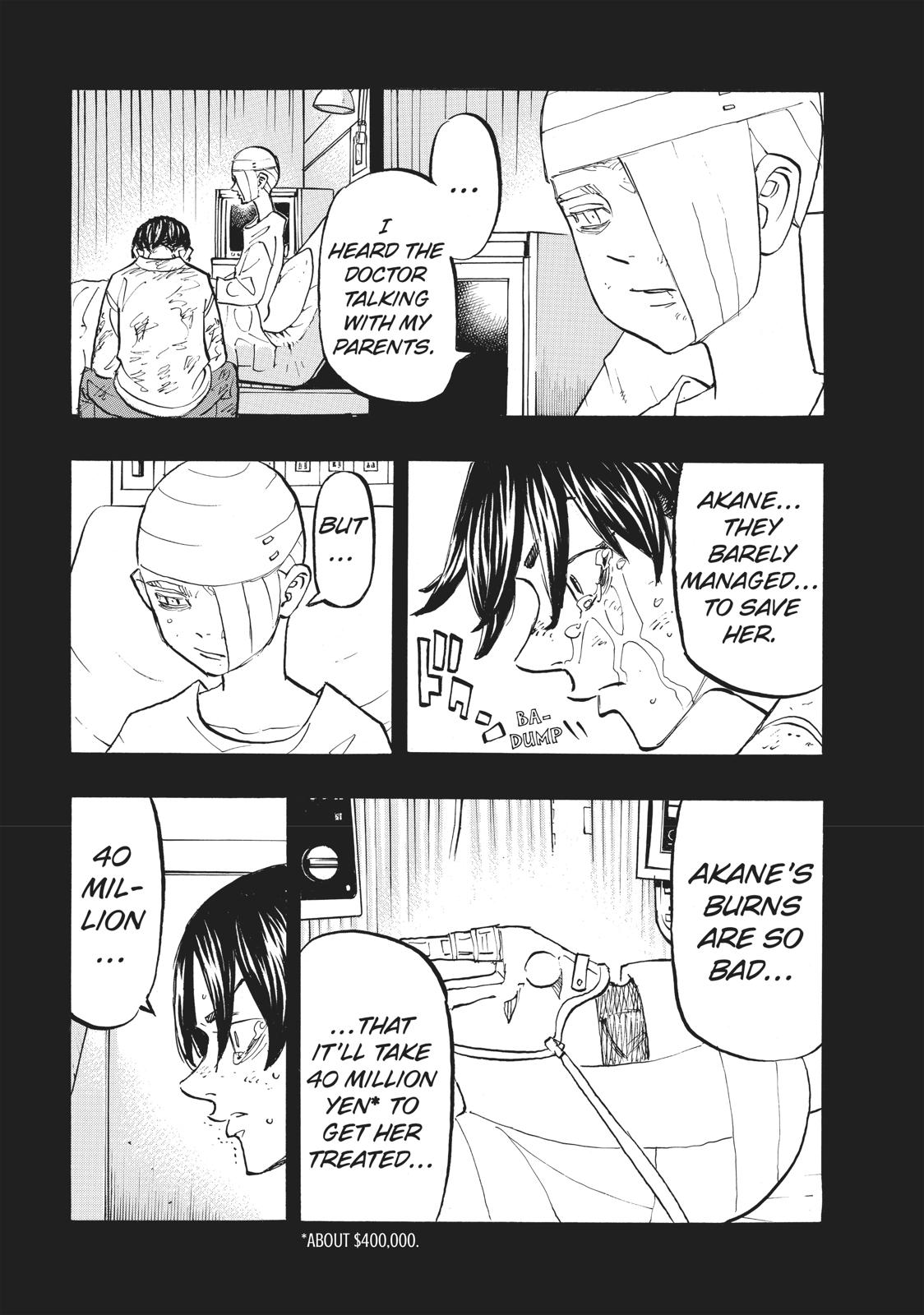 Read Tokyo Revengers ENGLISH Manga Online