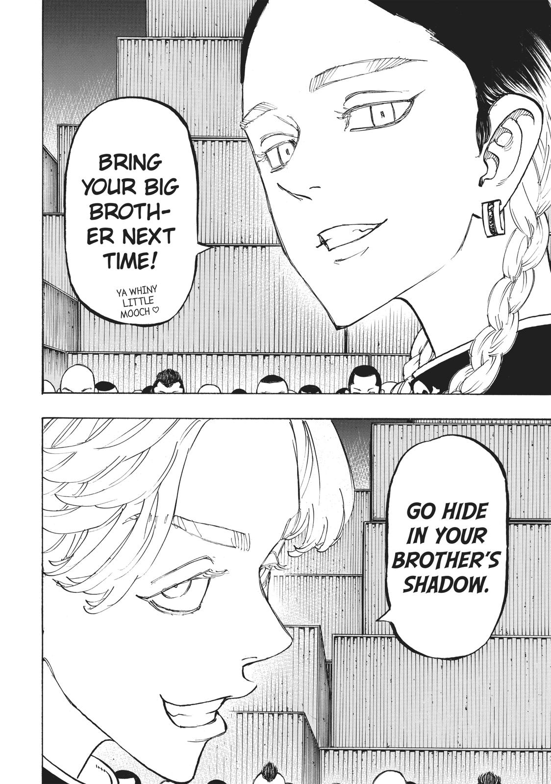 Read Tokyo Revengers ENGLISH Manga Online